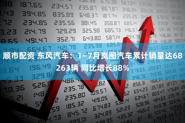 顺市配资 东风汽车：1—7月岚图汽车累计销量达68263辆 同比增长88%