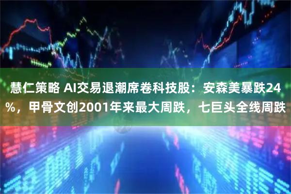 慧仁策略 AI交易退潮席卷科技股：安森美暴跌24%，甲骨文创2001年来最大周跌，七巨头全线周跌